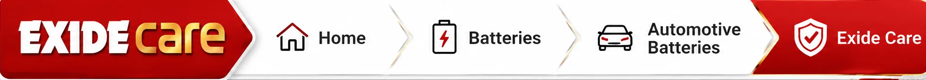 Exide Solar Energy Storage Battery
