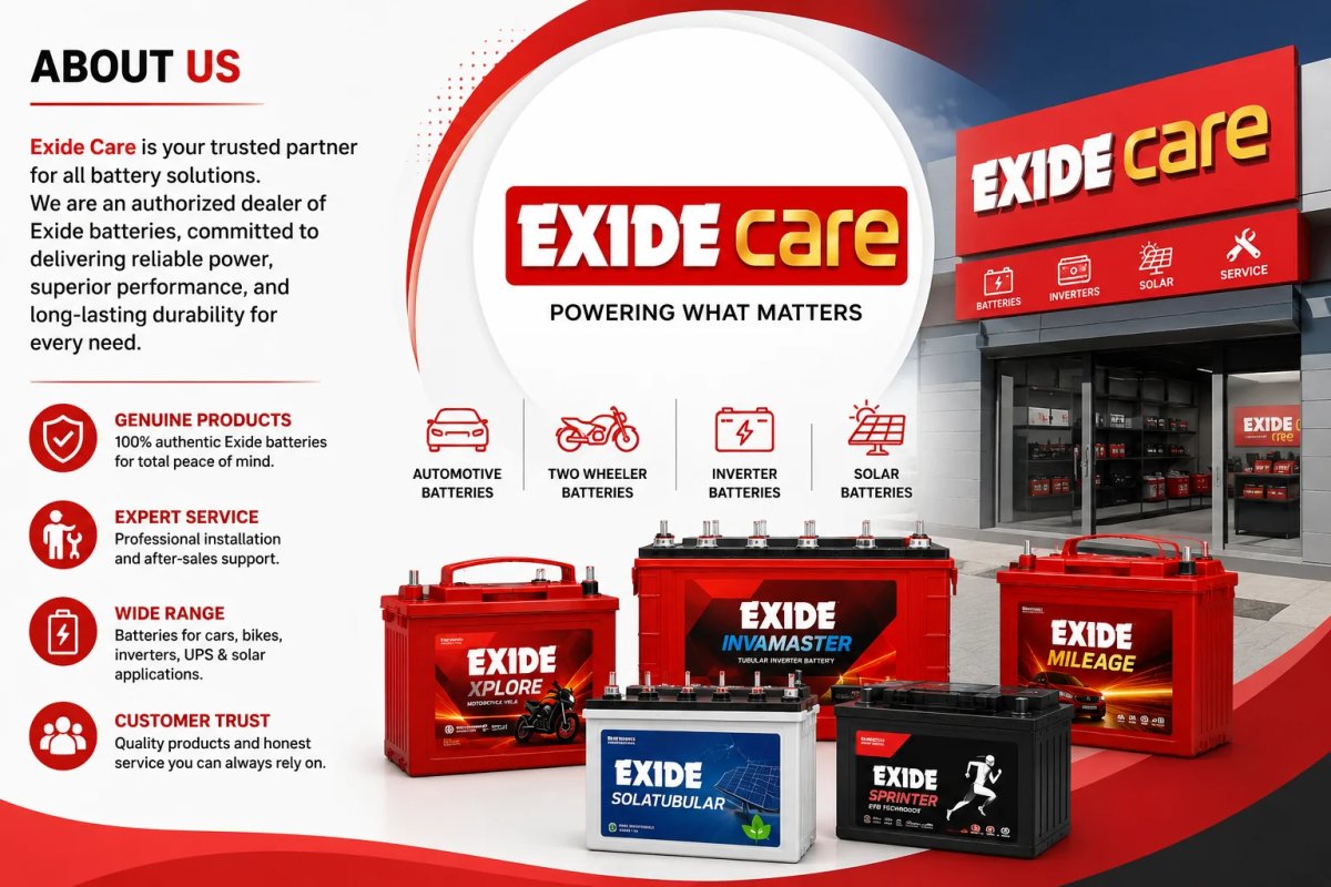 About EXIDECARE