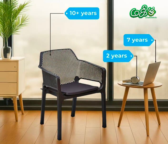 Chairs Collection